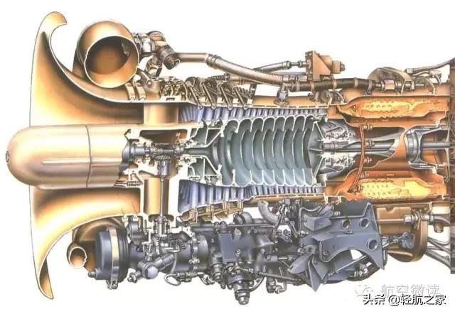 航空发动机的产品图,通用电气航空发动机系列
