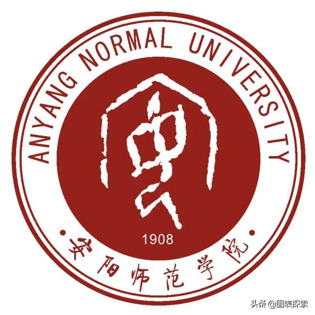 河南省高校安阳大学,河南安阳高校