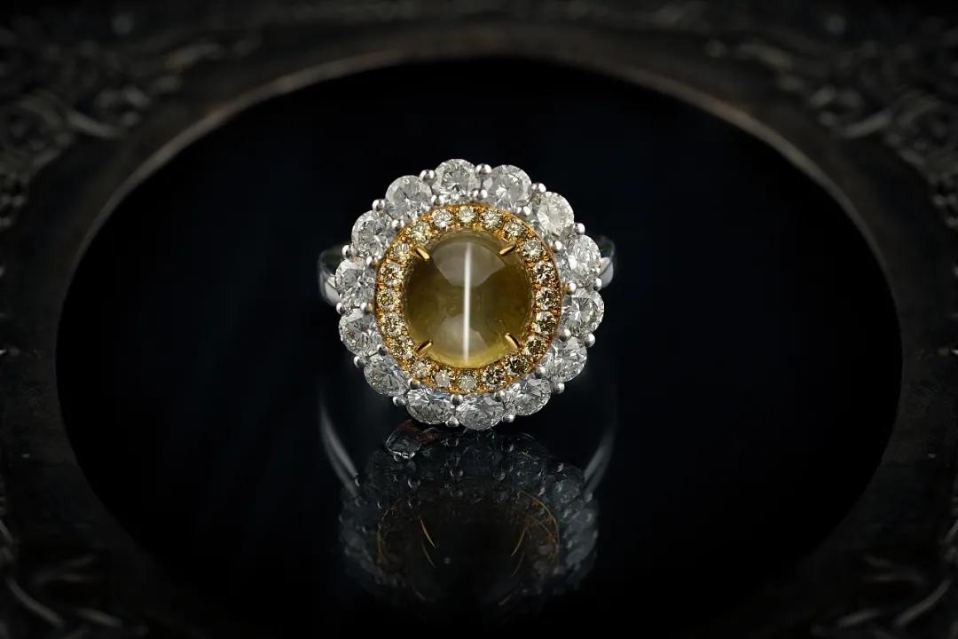 怎么选购合适的猫眼,猫眼应该怎样选