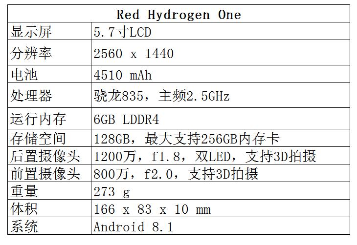 速度与激情第9部在线观看完整版,速度与激情9主角演的哪些片子