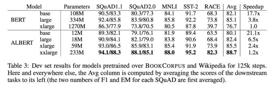hellogithub第18期,hellogithub第26期
