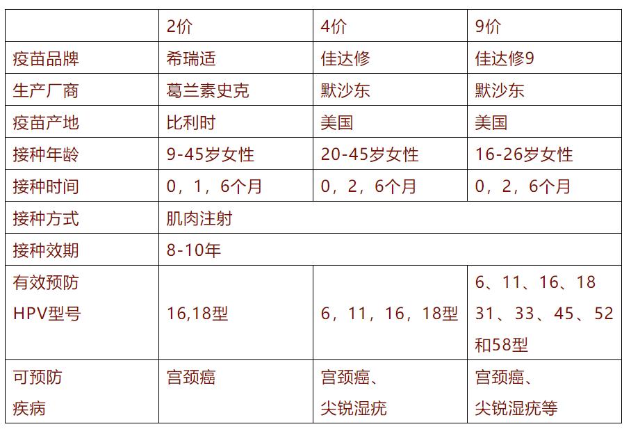 父母看儿子感染hpv后反应,父母感染hpv会给孩子传染吗