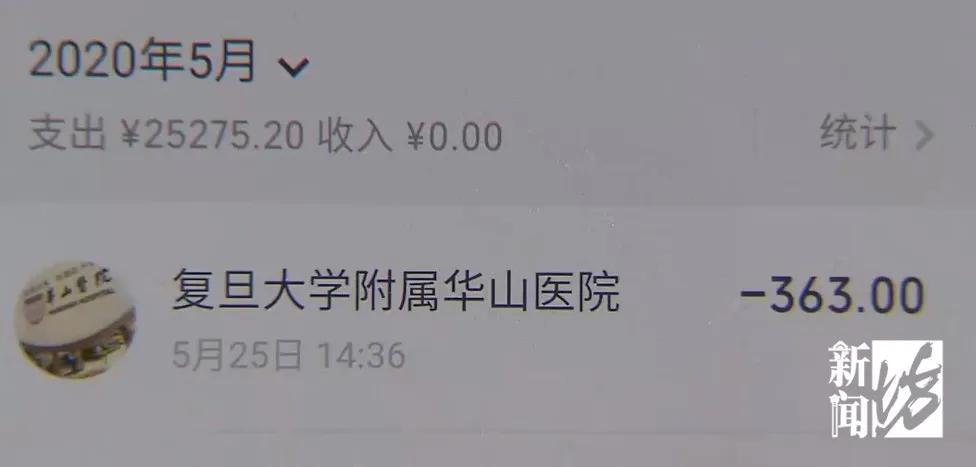 天价医药费，因“难言之隐”求医，沪上这家医院收费是公立医院的68倍