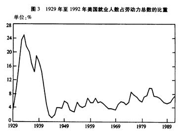 美股指熔断规则,专家谈美股熔断