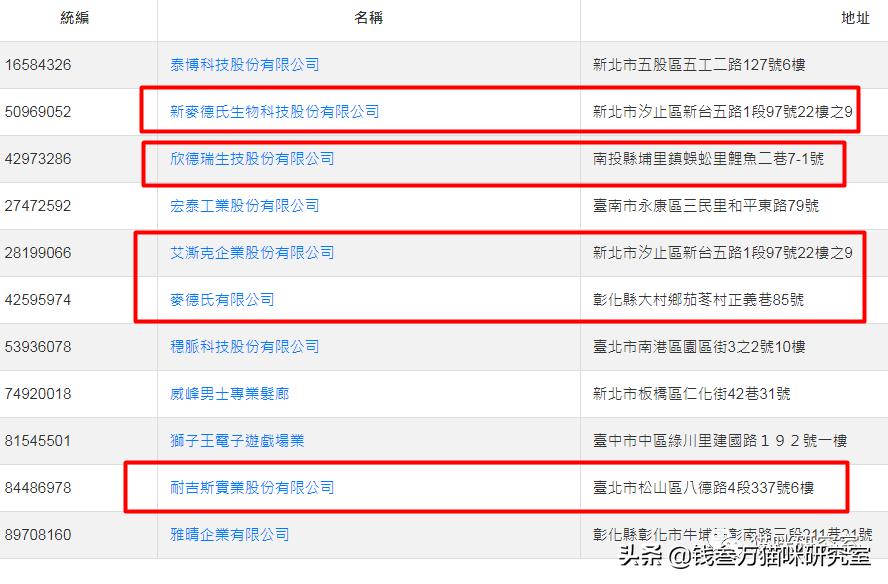 耐吉斯猫粮国产,台湾耐吉斯猫粮