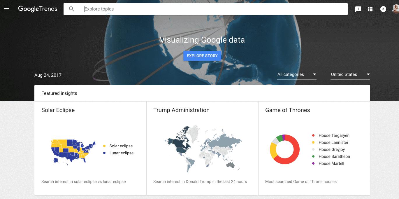 谷歌关键词优化软件,谷歌关键词扩展工具