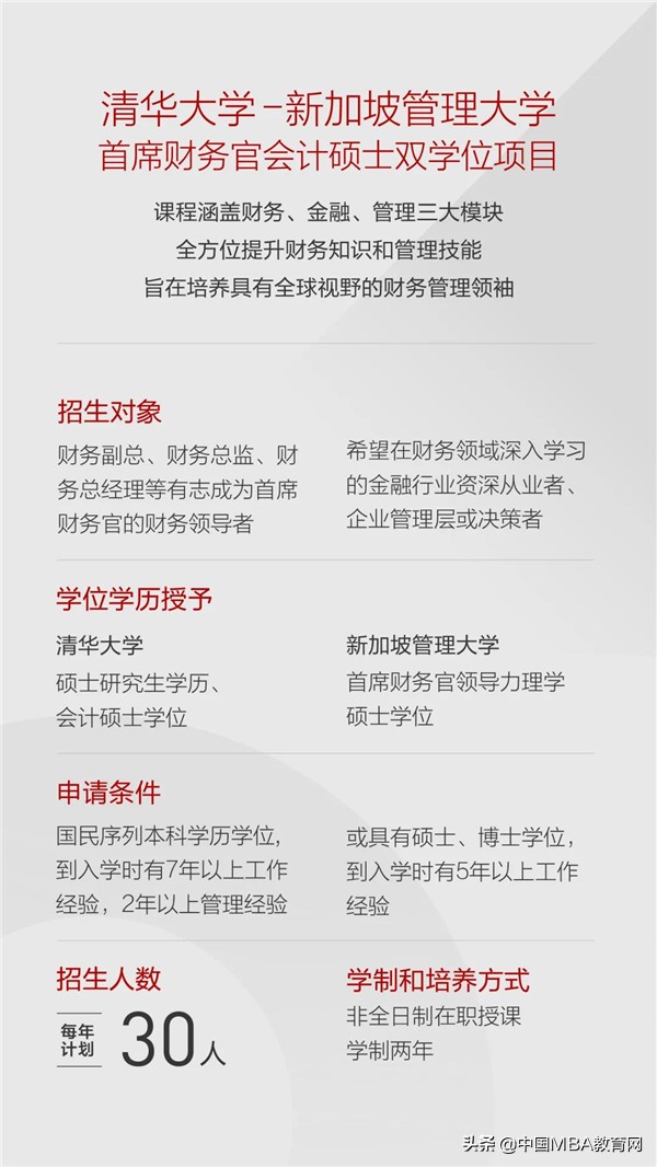 清华大学首席财务官硕士,清华大学会计硕士申请