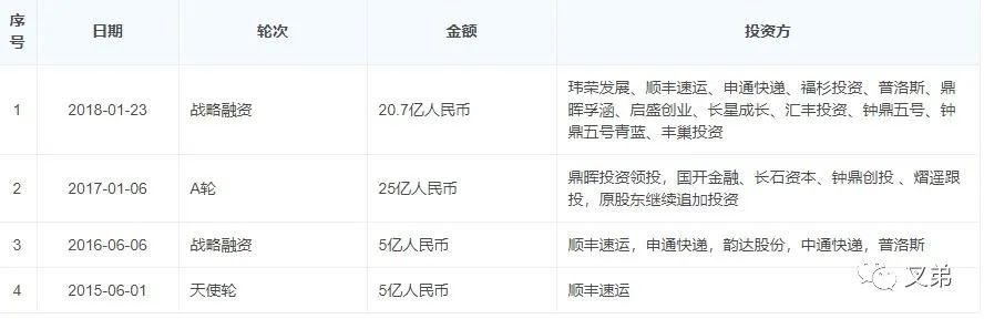 丰巢真的存在吗,丰巢事件真相揭晓