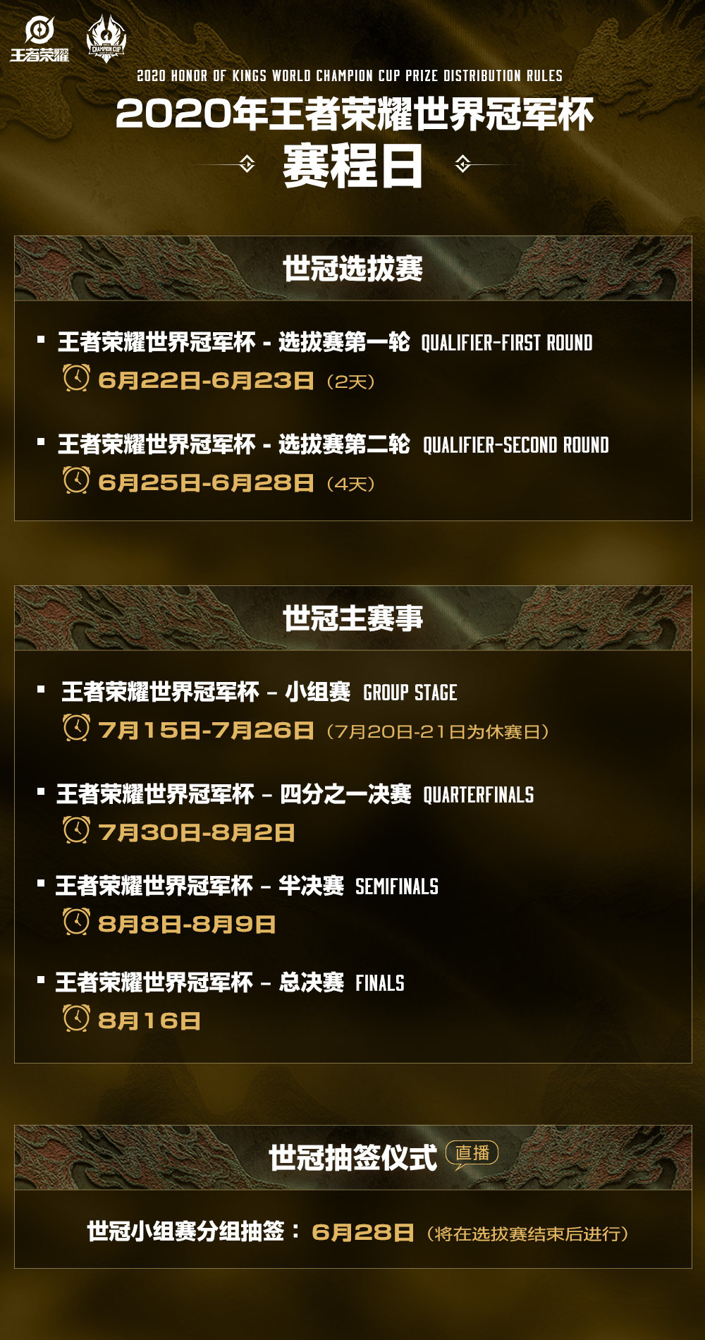 王者荣耀世冠皮肤与fmvp合集,王者荣耀曜fmvp皮肤什么时候出的