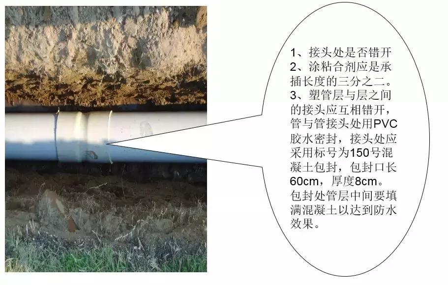 预埋管道施工全过程,引水管道埋管施工