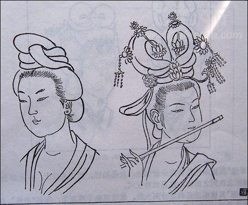 发型教程发量少古代发型,女性发型时尚变迁史