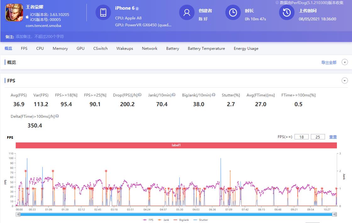 硬件跟不上软件的更新速度,硬件跟不上会不会导致更新失败