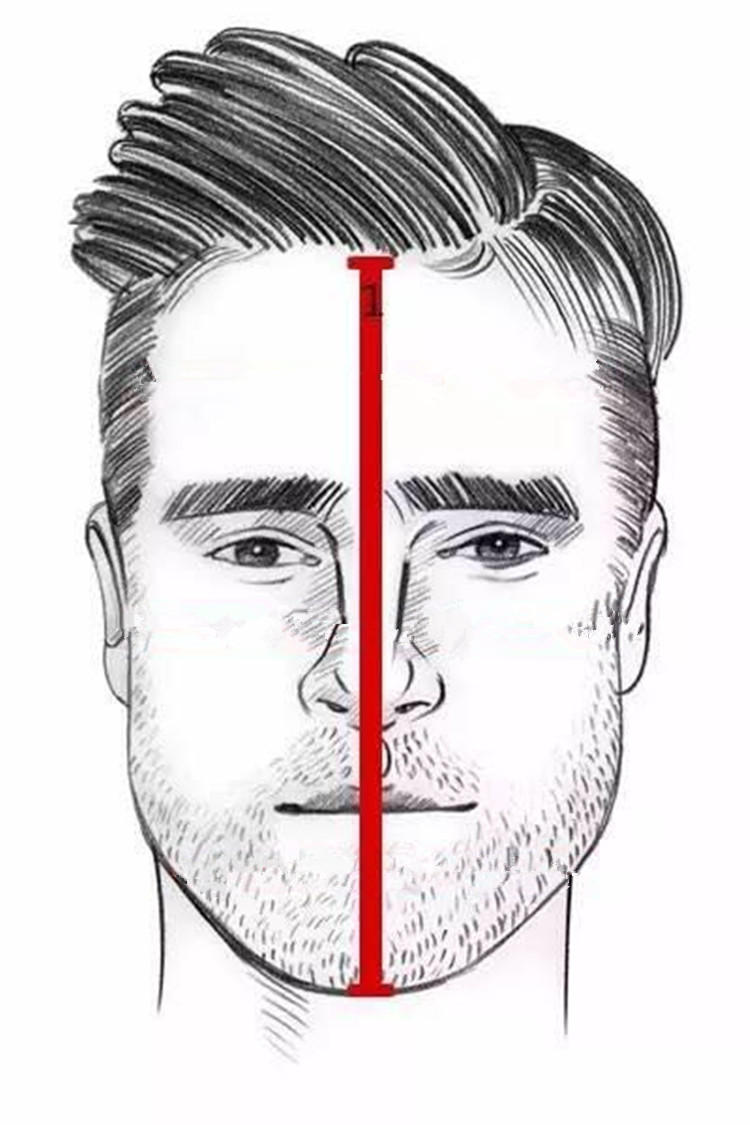 脸型决定发型！4招测你的脸型，找出适合你的发型！