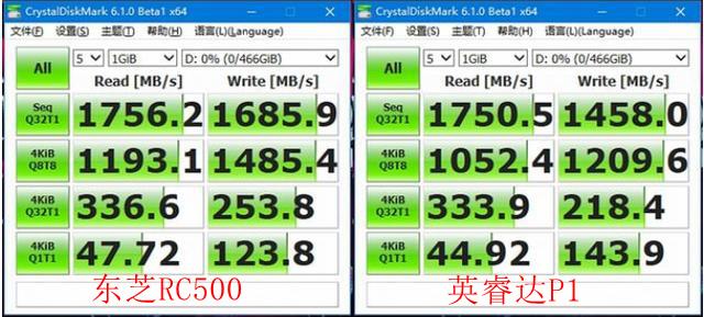 nvme固态硬盘推荐评测,固态硬盘先上涨后下降