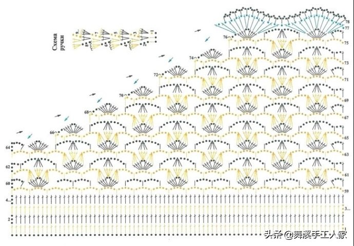 包包钩织教程最简单初学者,钩织包包初学者