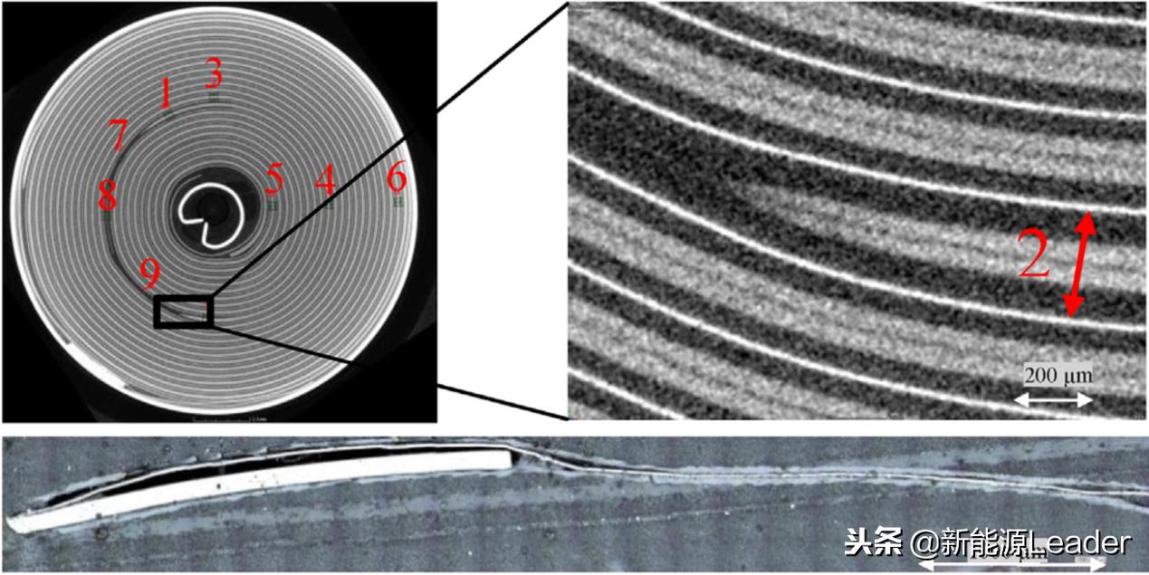 三洋18650电池型号详解,三洋18650电池内阻