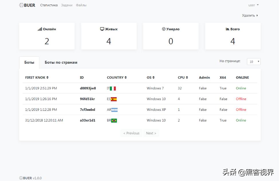 暗网市场再上新货，*载下**型木马病毒“Buer（帕尔）”备受关注