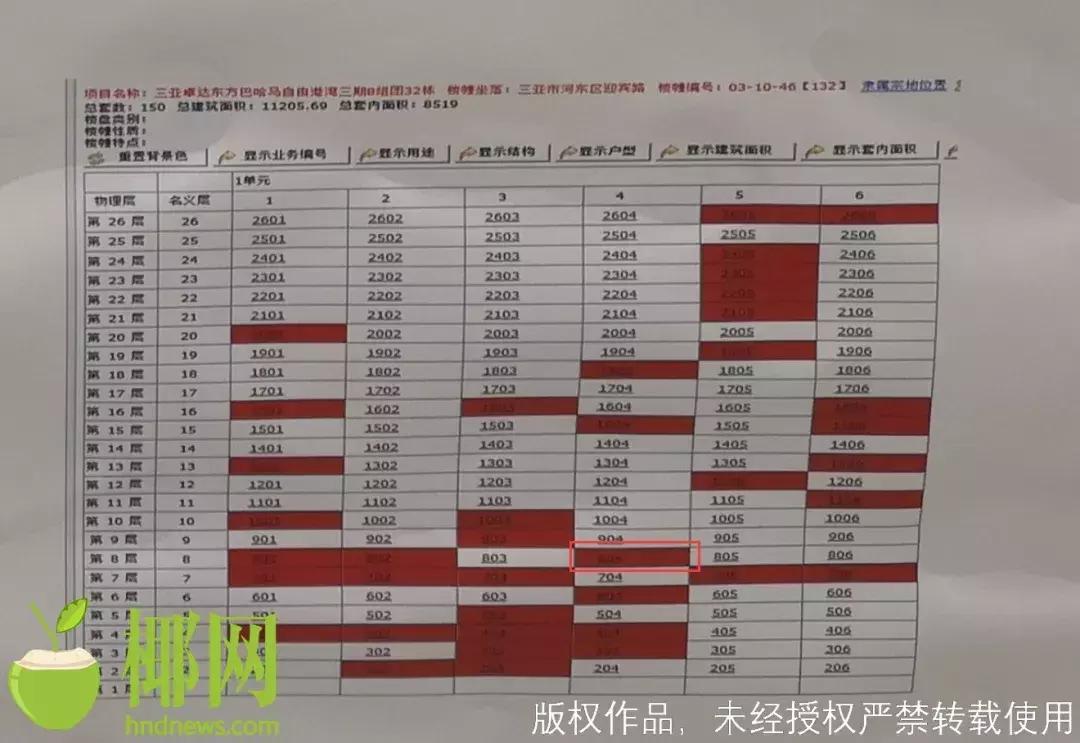 三亚查封房产,三亚哪个房地产让查封了