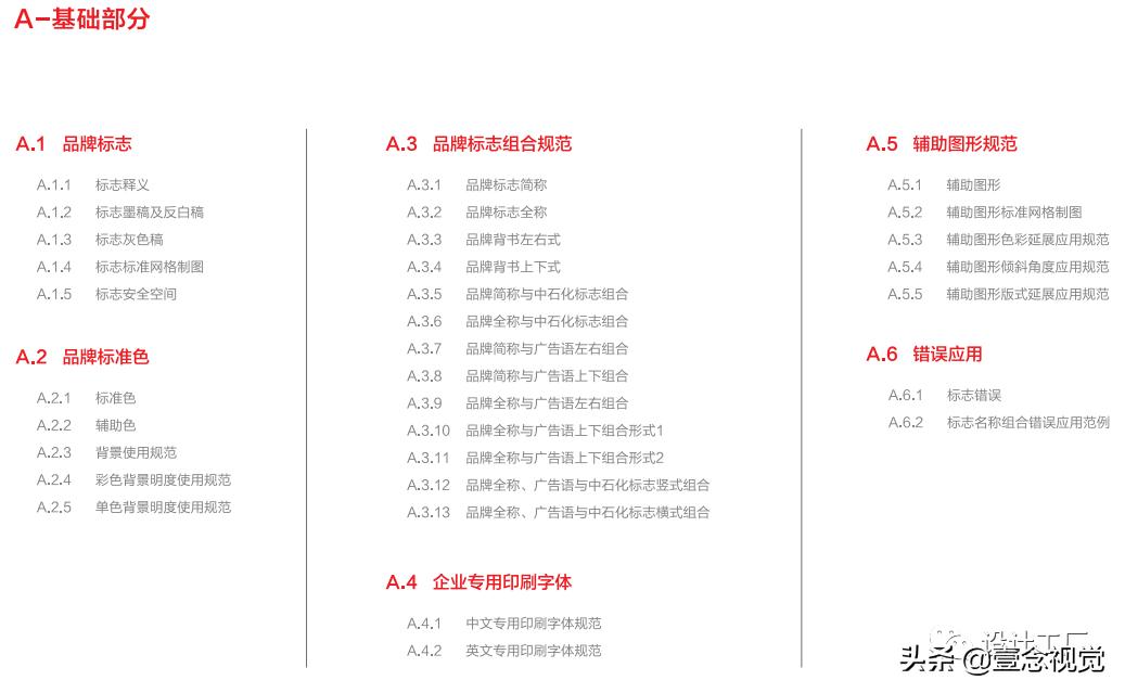 品牌vi手册设计分析,品牌全套vi涵盖了哪些