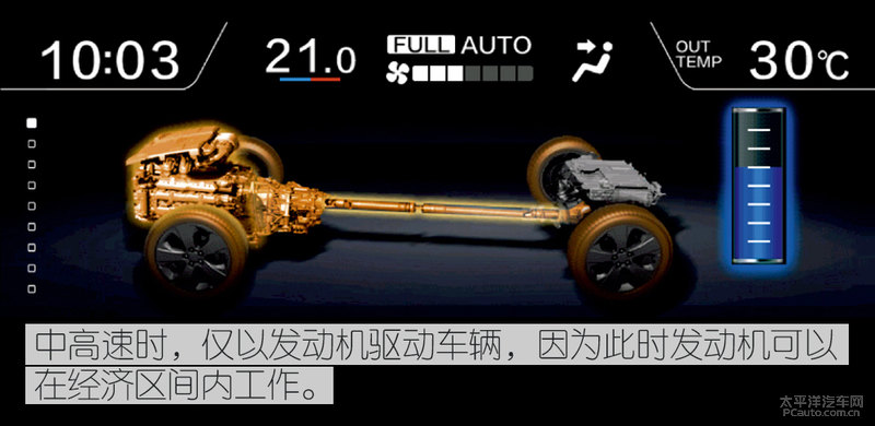 试驾斯巴鲁森林人越野性能,试驾评测斯巴鲁