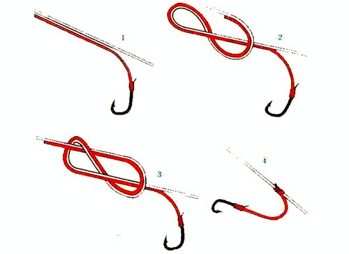 鲫鱼串钩绑法图解大全,如何串钩绑在主线上图解