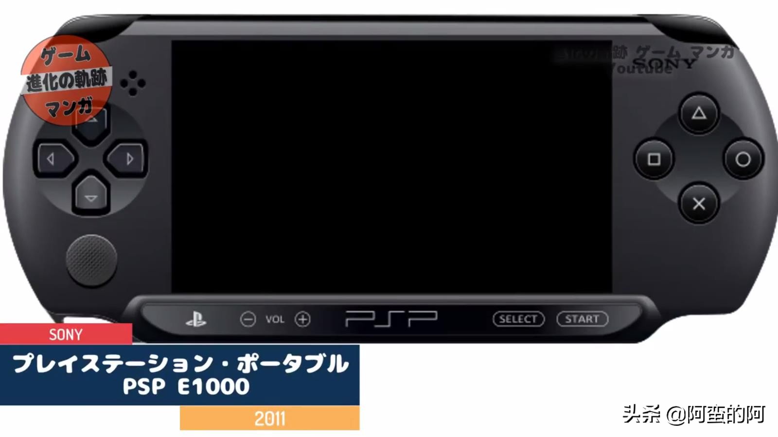 游戏机进化史完整版,游戏机进化史是什么