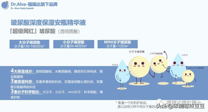 玻尿酸烟酰胺安瓶精华液,真怡美玻尿酸安瓶精华液