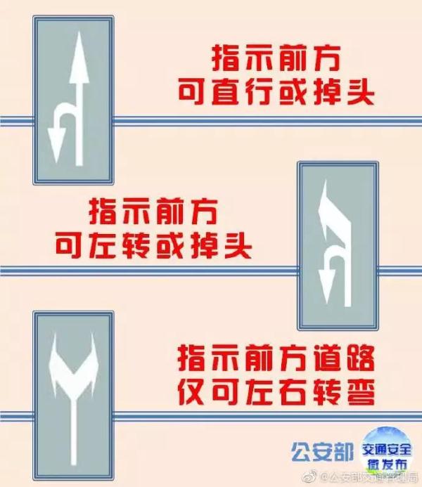 道路上画的箭头各代表什么,路面画有一排箭头标志