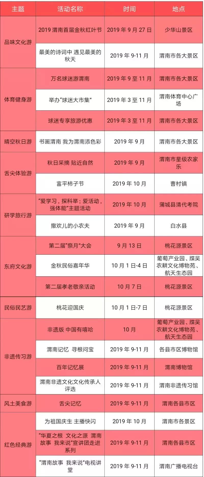 渭南人游渭南活动,渭南旅游年活动