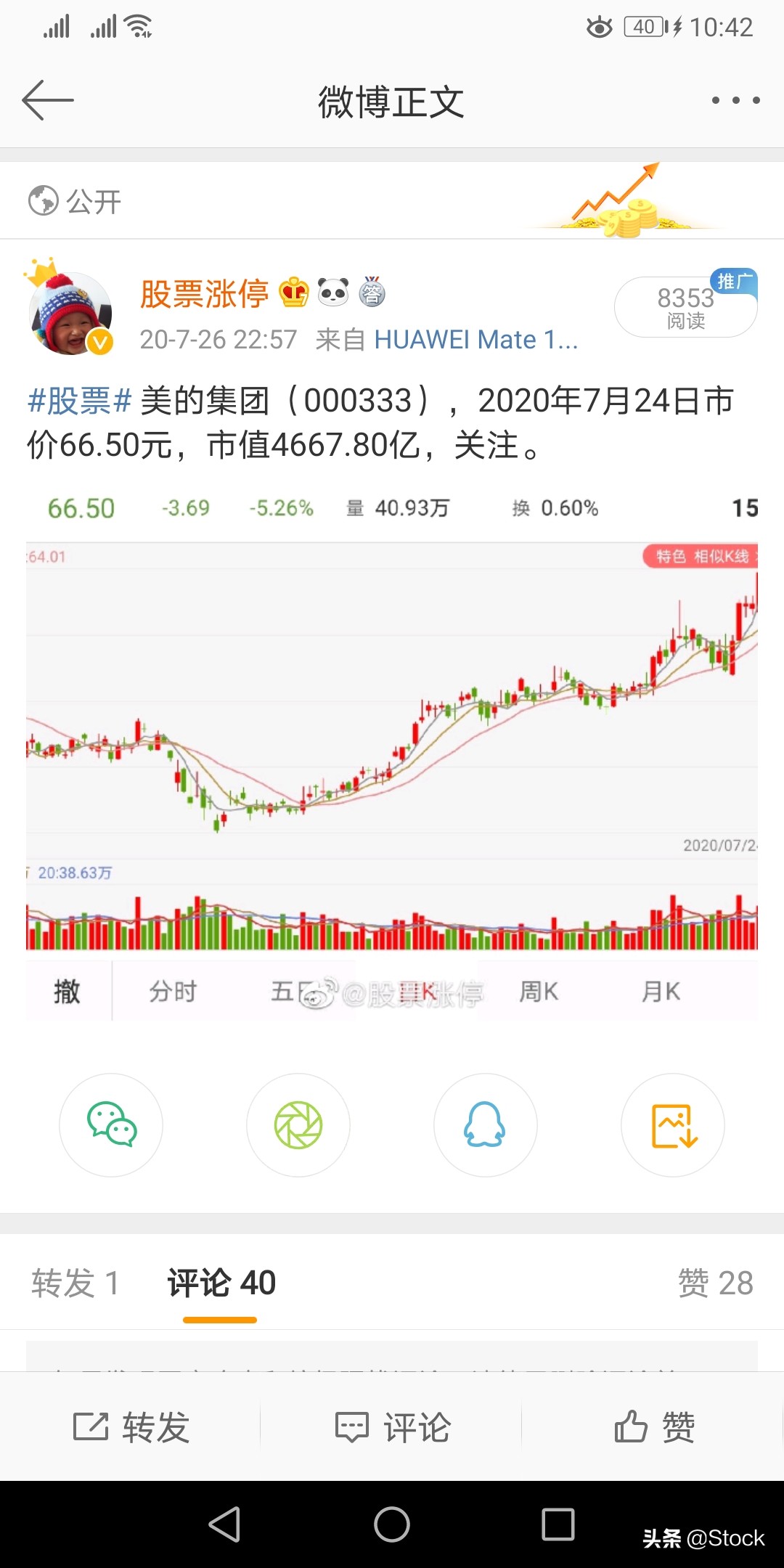 stock,stock鑲＄エ鍒嗘瀽
