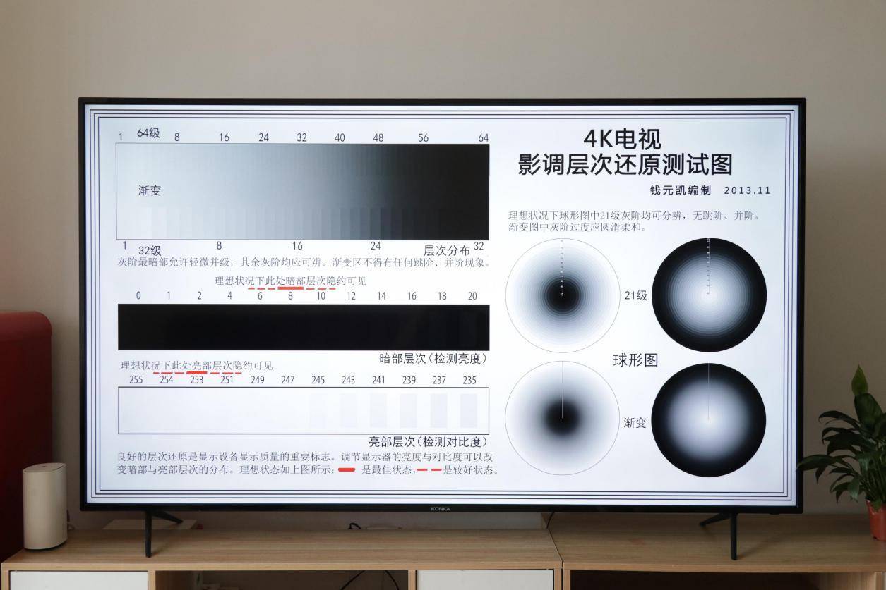 618大型种草,康佳电视618