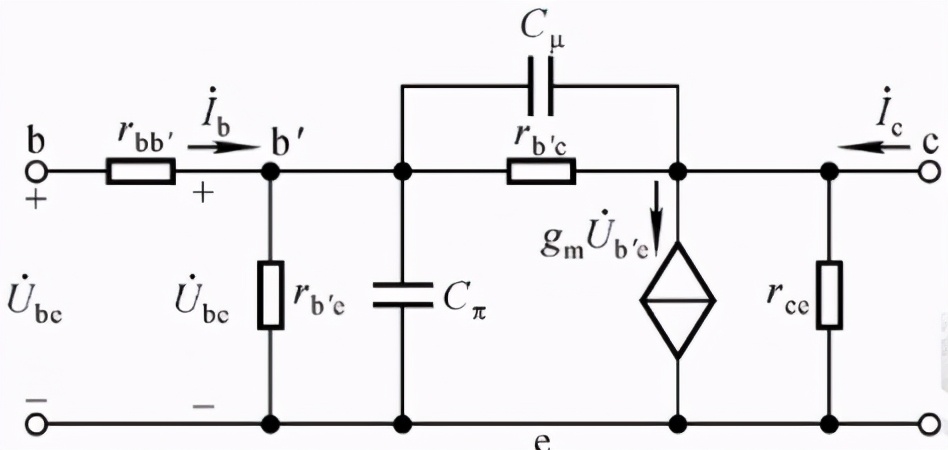运放的增益带宽,运放增益带宽测试