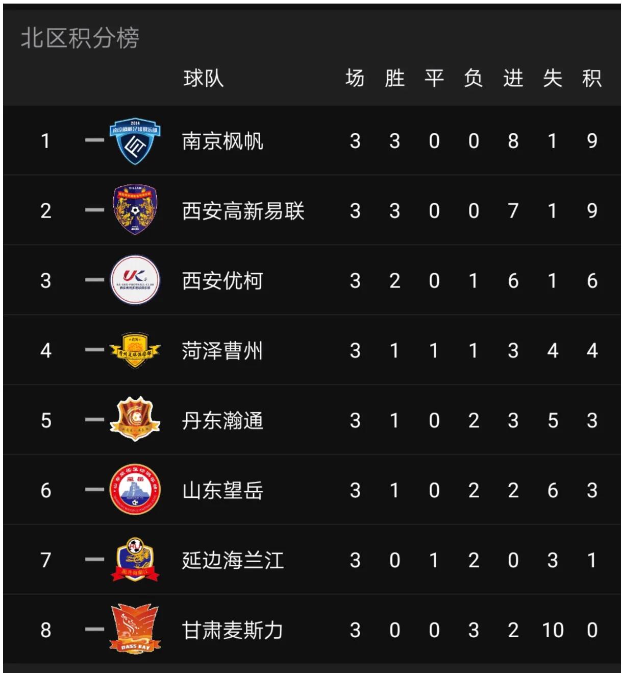 延边海兰江中冠总决赛,延边海兰江决赛在哪里踢