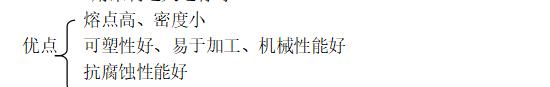 九下化学金属和金属材料第三课时,九年级化学金属和金属材料测试题