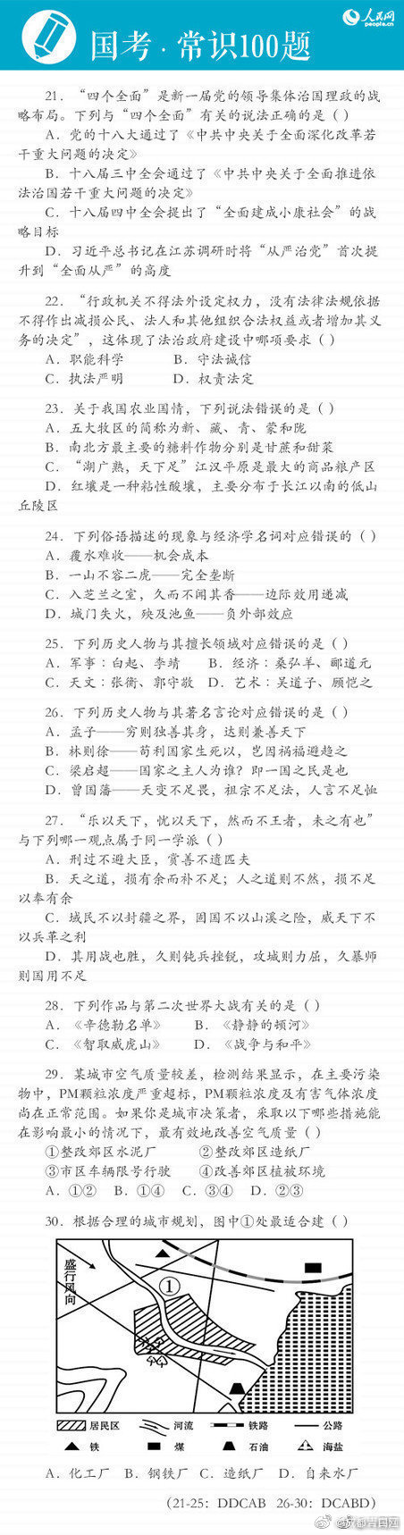 公务员医学常识100题,公务员常识题怎么复习