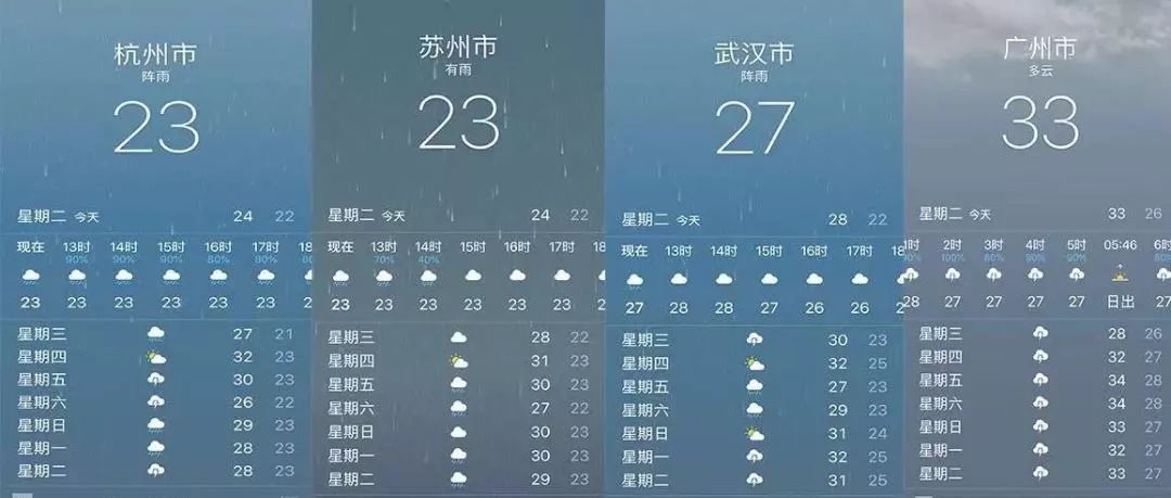 秋冬天，用中草药做个神器，螨虫与霉菌不会客气了