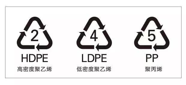 自制食用酵素的做法和配方,食用酵素制作全过程