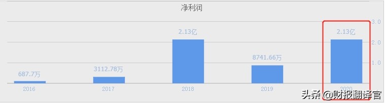 宁德时代大单体三元锂电池多少钱,三元锂电池价格最新报价宁德时代