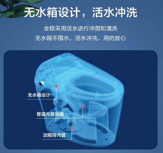 618智能马桶盖评测,618智能马桶盖怎么选