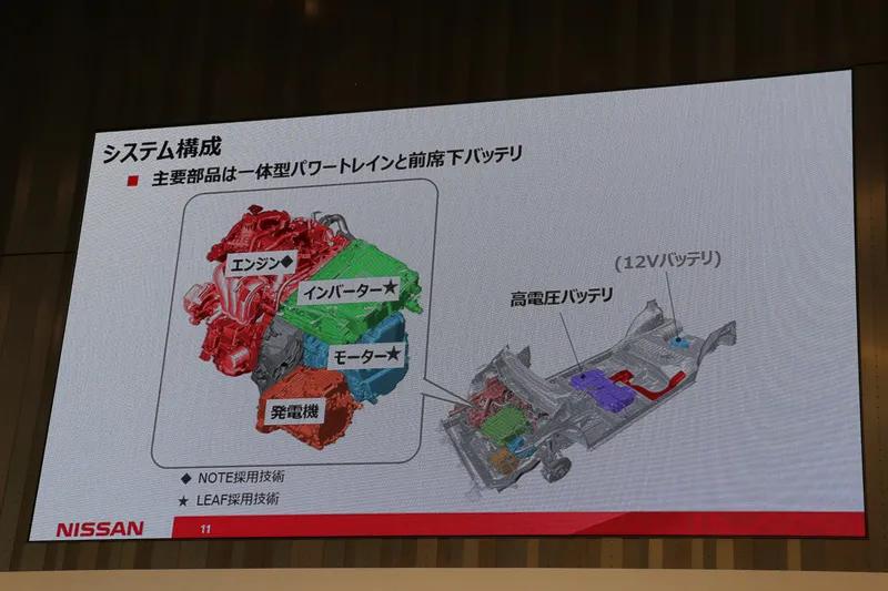 东风日产e-power有没有优势,日产e-power技术缺点