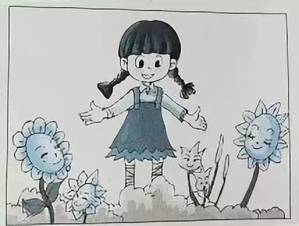 看图写话句式专项训练,看图写话万能公式口诀