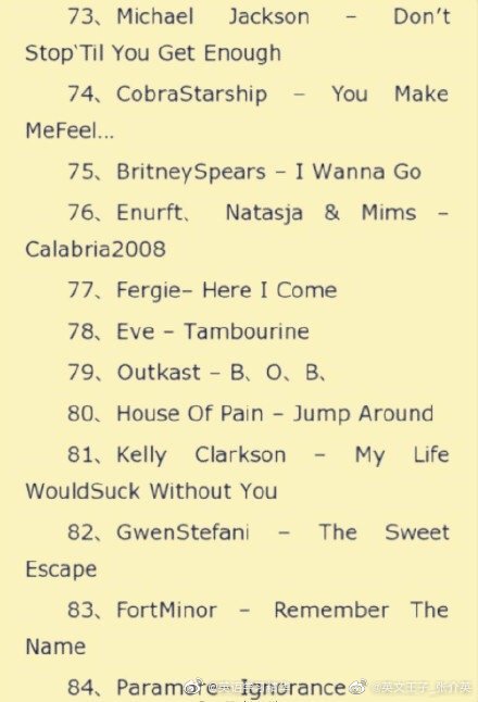 跑步时舒缓的音乐,激情跑步音乐