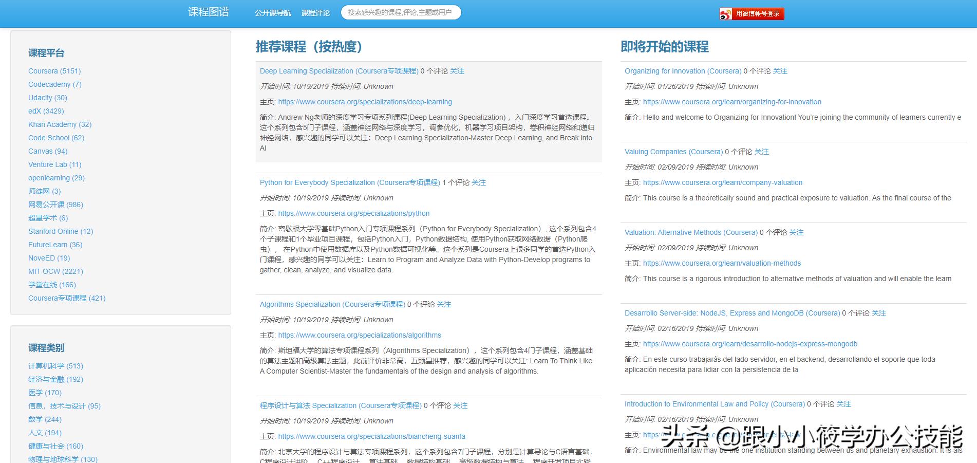 不学习就一定没有出路,8个完全免费的高质量自学网站