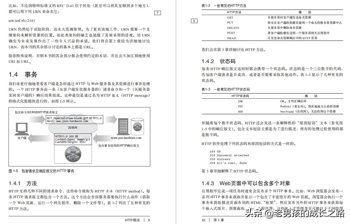 终于明白阿里美团那些大厂，为什么经常拿HTTP考验求职者了