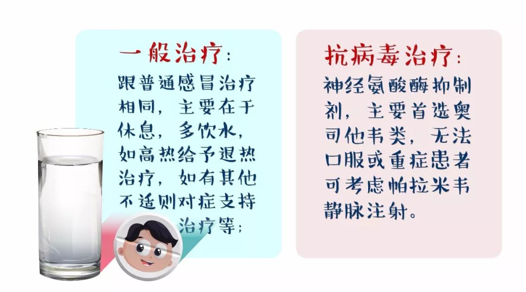 关注！流感预警升级！最强应对攻略来啦！