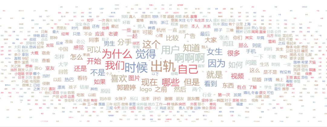 我已经不敢在公共场合打开知乎了——知乎会给新账号推荐这些内容