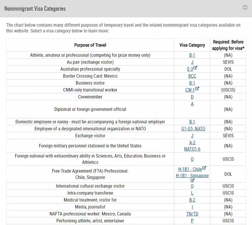 美国留学生因疫情签证超期怎么办,美国延期签证最新政策