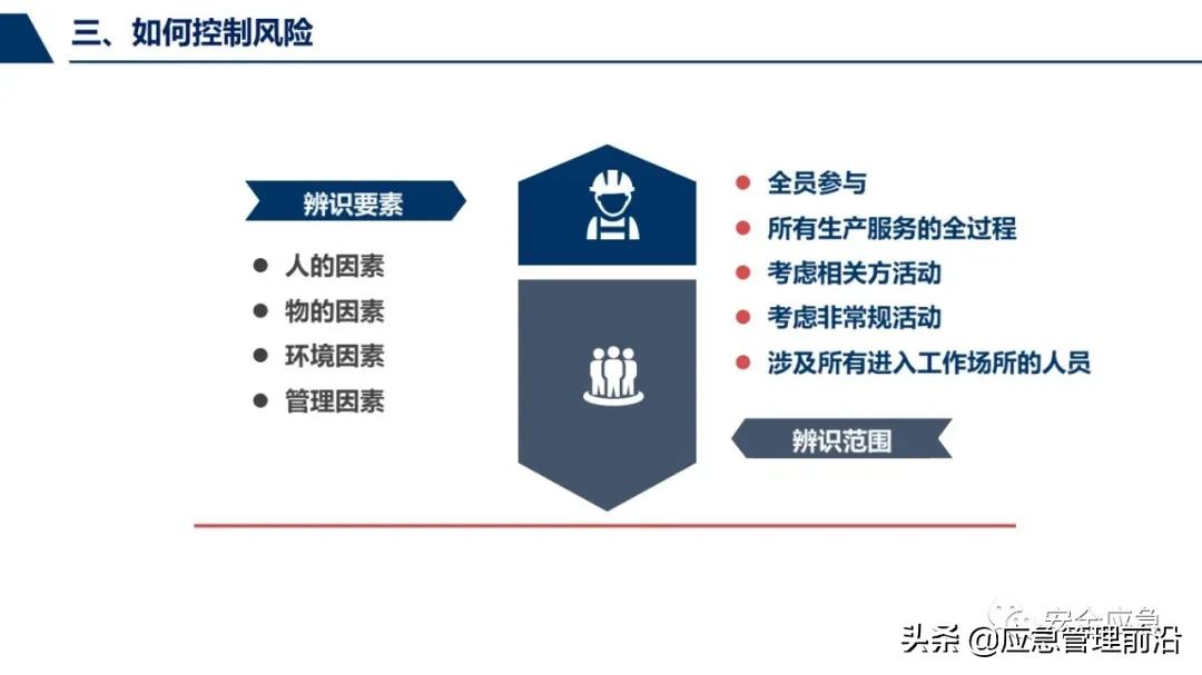 安全基础知识培训ppt,低压电工作业安全知识培训ppt