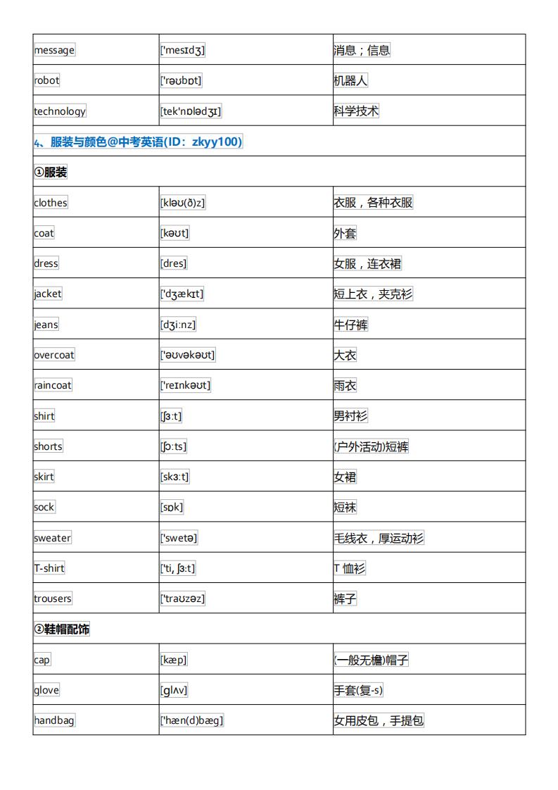 初中英语单词必背3500词汇及音标,初中英语音标基础知识大全
