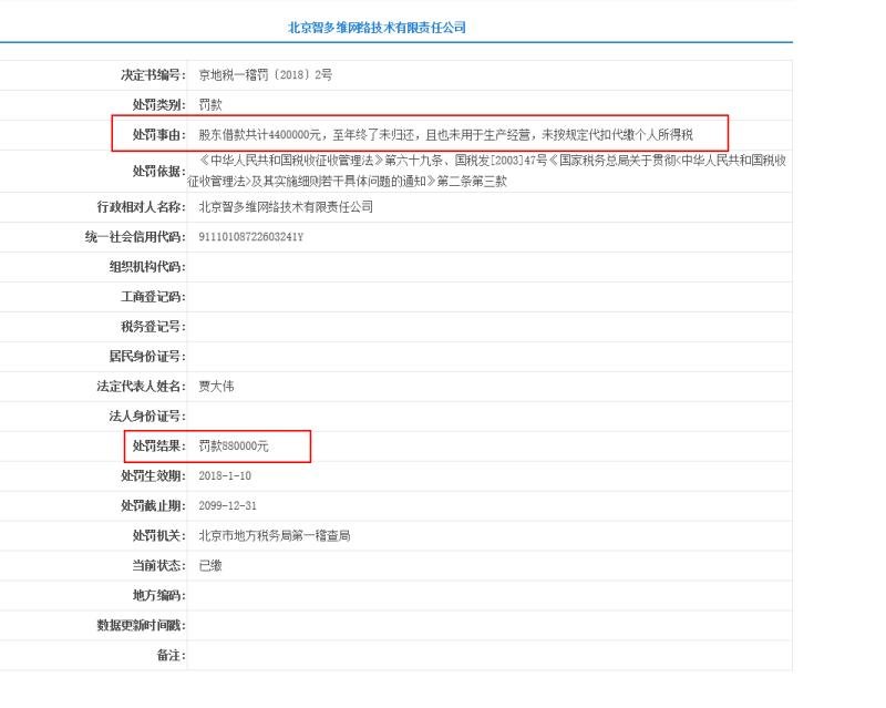 二手房避税法律风险,合理避税是否违反法律规定